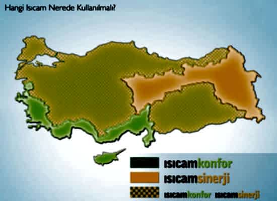 Hangi Isıcam Nerede Kullanılmalı?